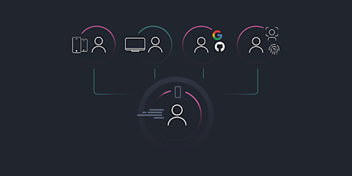 Three Ways to Leverage a Common Identity Platform