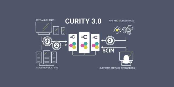 Curity Identity Server 3.0 Released