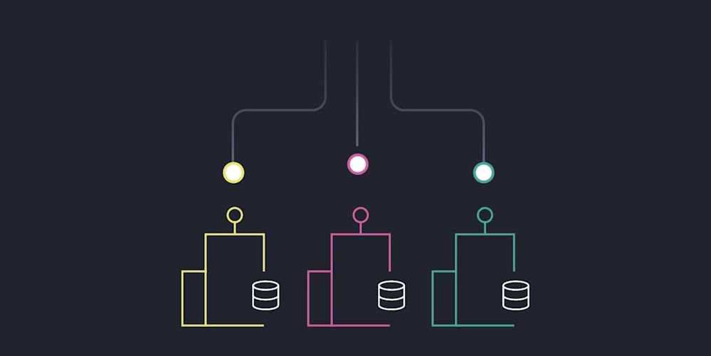 How to Manage Multi-tenancy in an IAM System