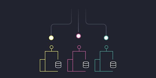 How to Manage Multi-tenancy in an IAM System
