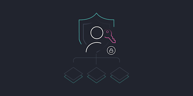 Customer Identity and Access Management with Curity