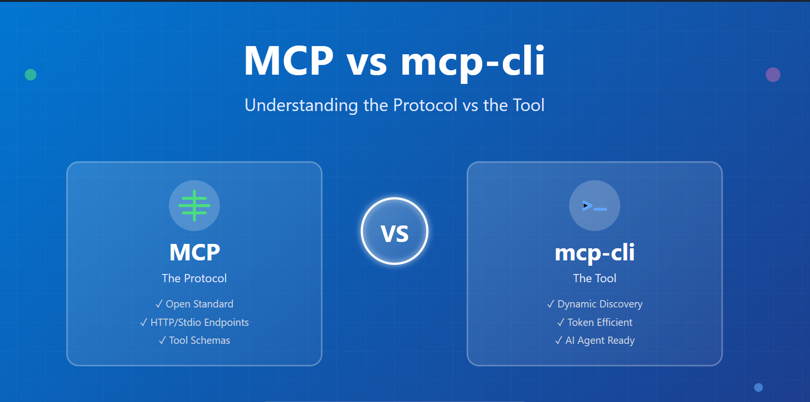 MCP vs mcp-cli: Dynamic Tool Discovery for Token-Efficient AI Agents ...