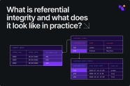  What Is Referential Integrity And What Does It Look Like In Practice 