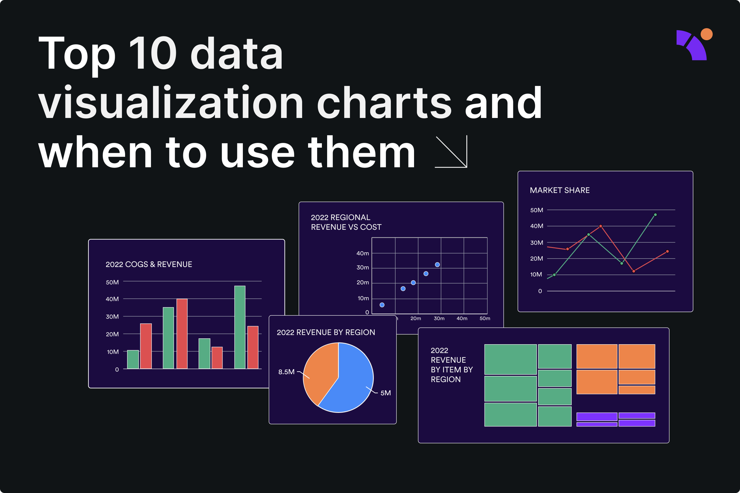 types of visual data representation