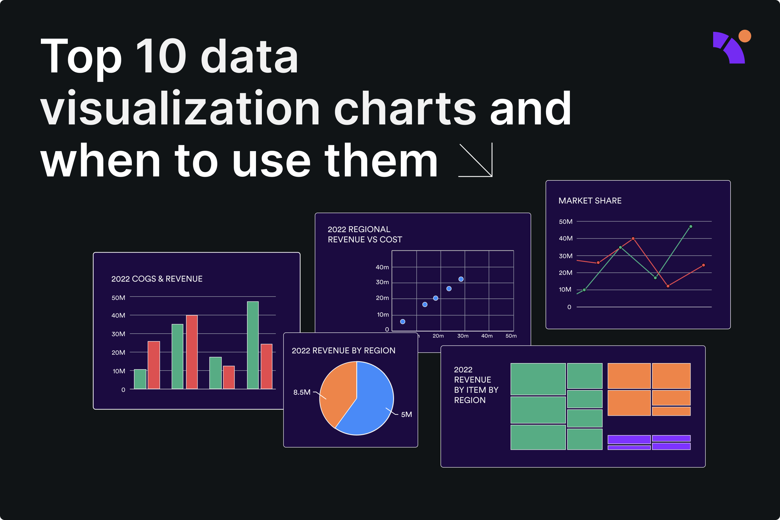 data types and representation