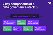 7 Key Components Of A Data Governance Stack