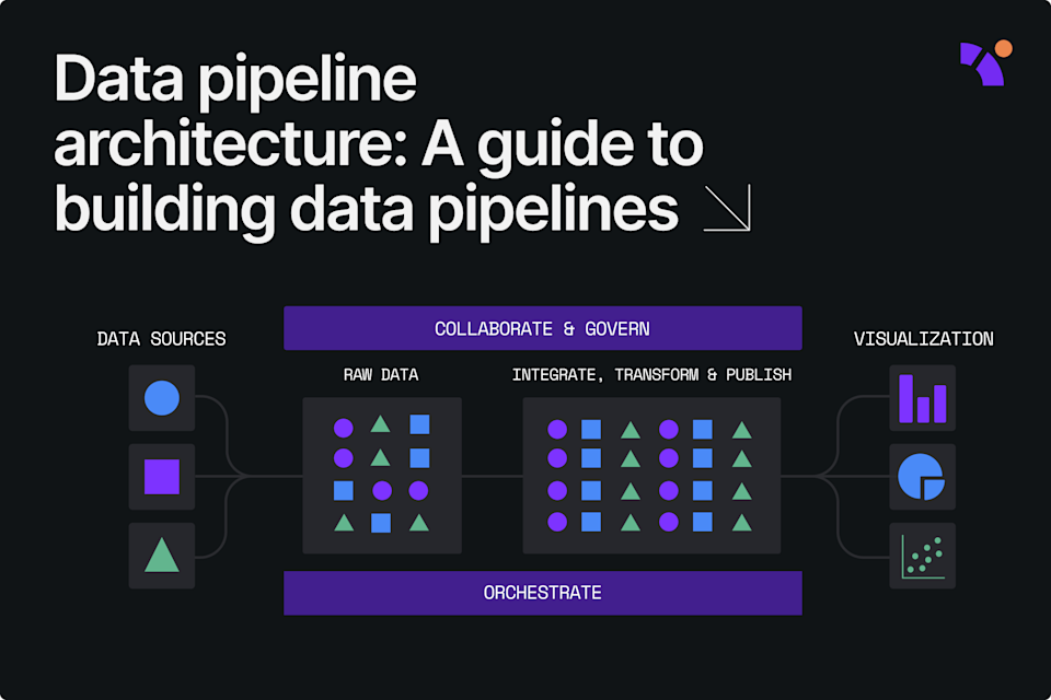 Everything you need to know about production-ready data pipelines