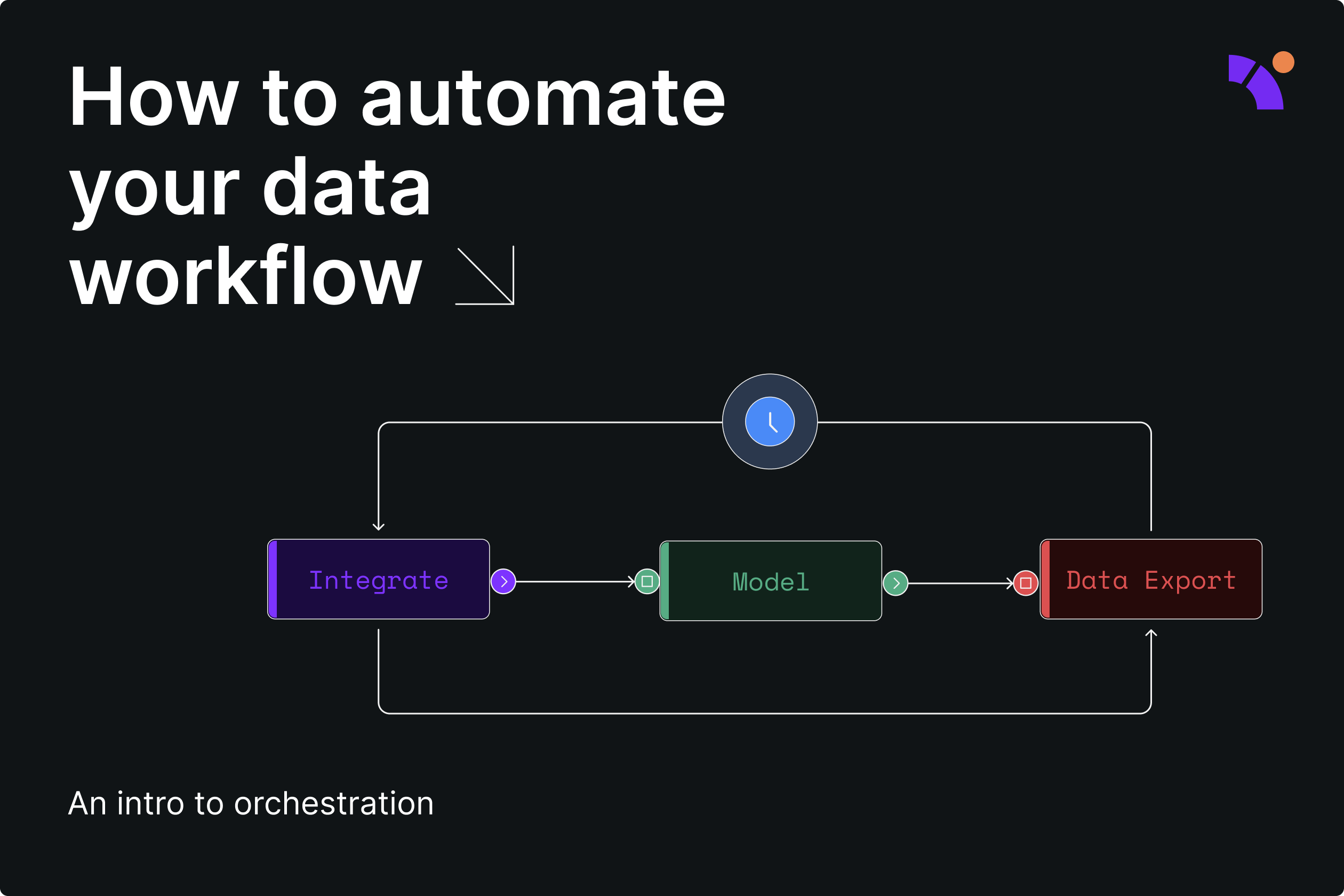 automate_data_workflow_banner