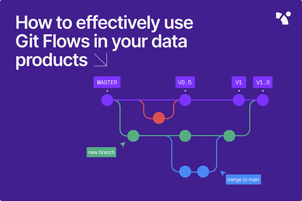 How to effectively use Git flows for version control in your data products