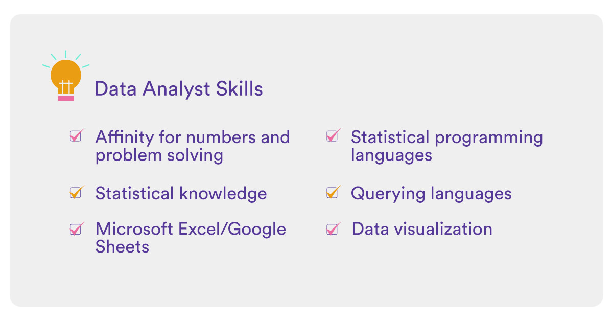Data analyst checklist