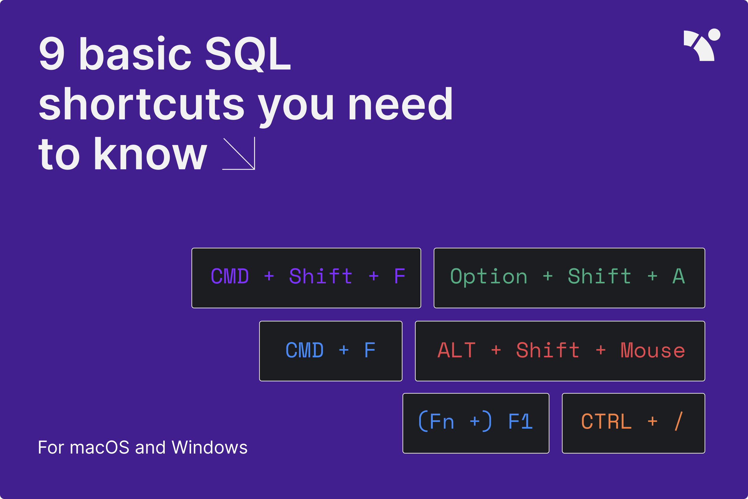 Basic Sql Shortcuts You Need To Know For Macos And Windows