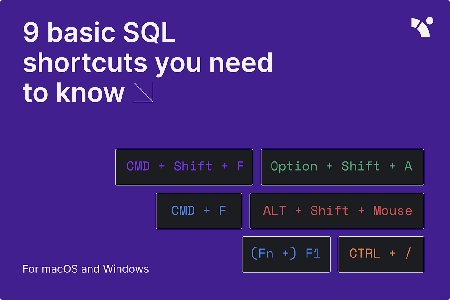 9 basic SQL shortcuts you need to know for macOS and Windows