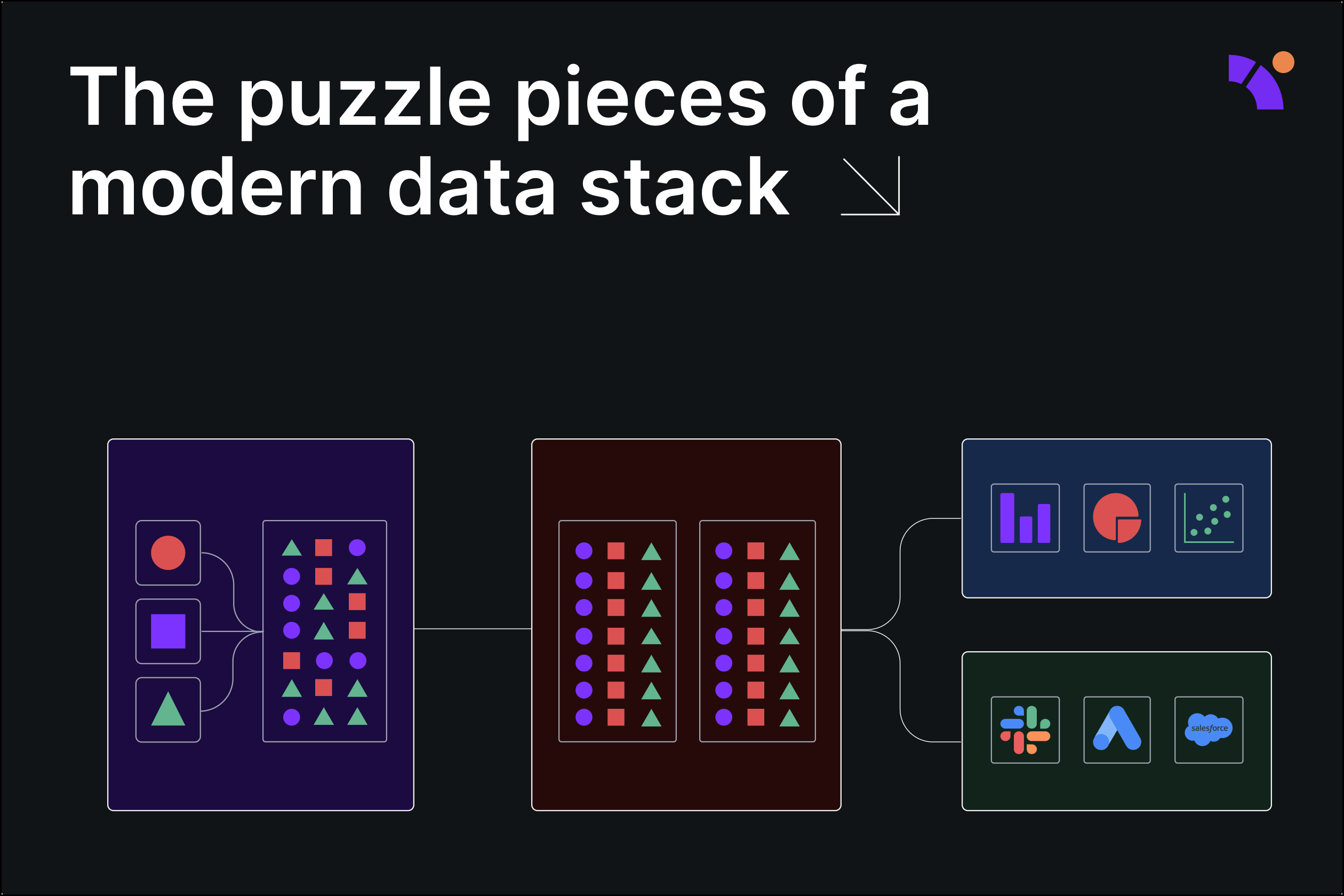 modern_data _stack_pieces_banner