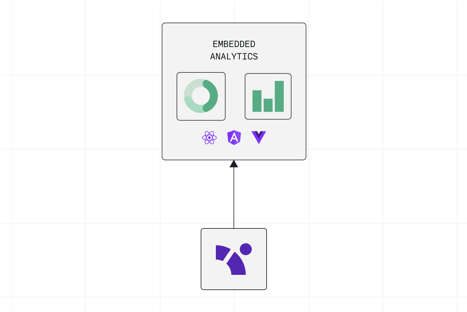 Embed-analytics-into-your-app