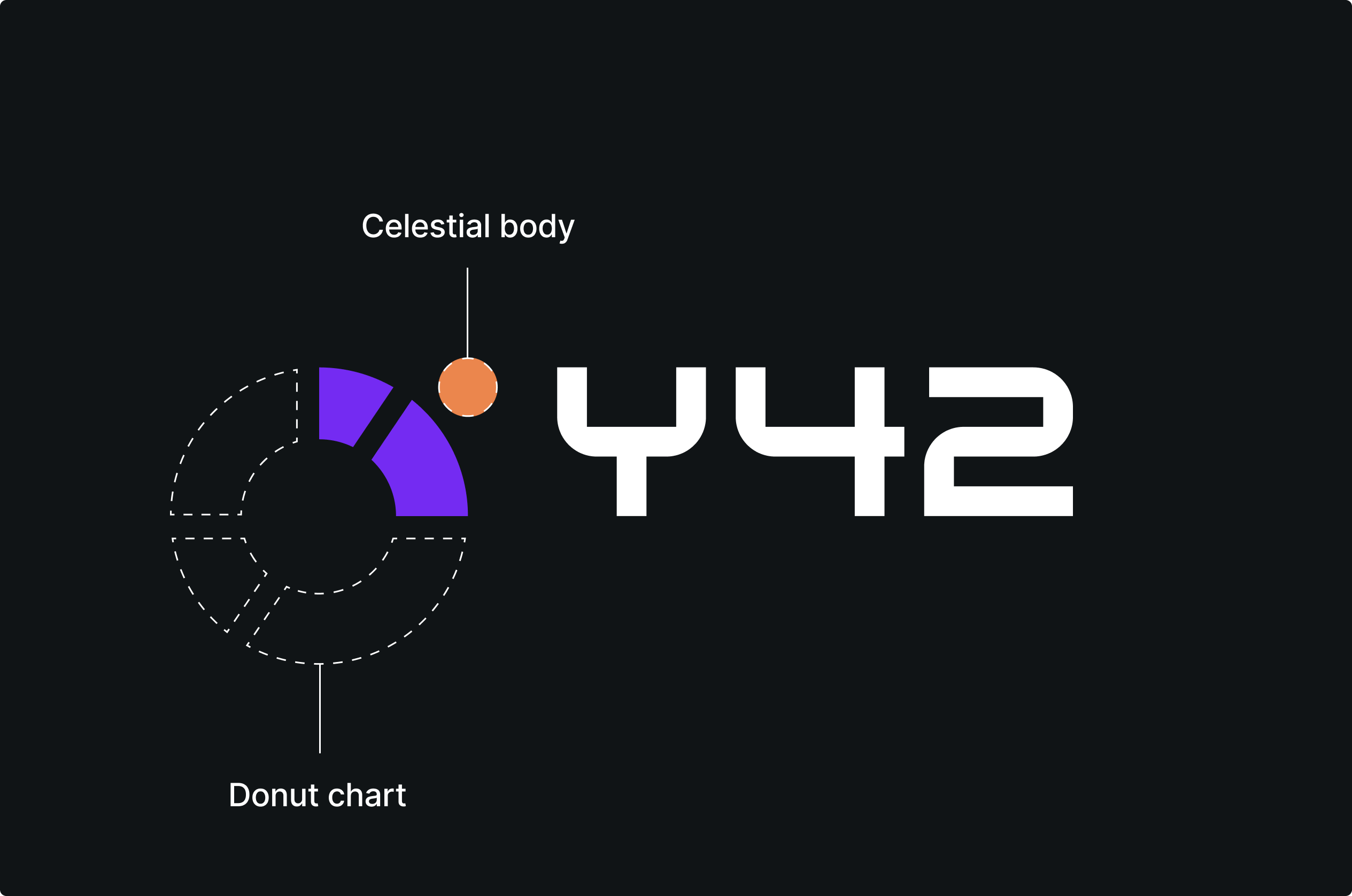 Y42-logo-explainer