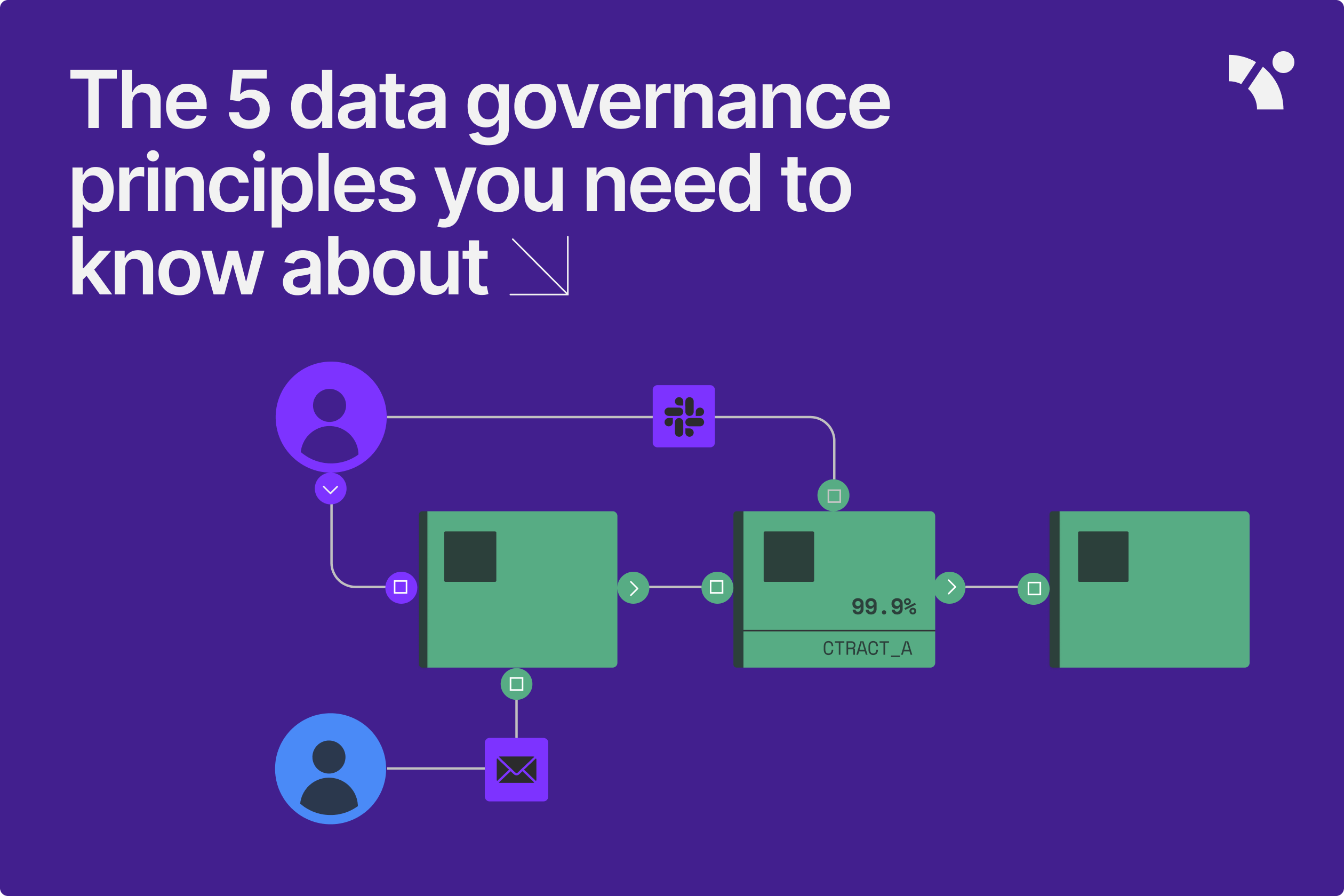 The 5 data governance principles you need to know about