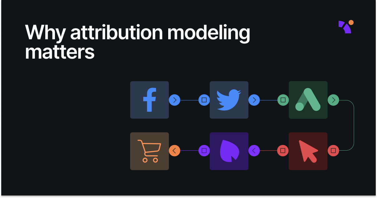 attribution_modeling_guide_preview_image