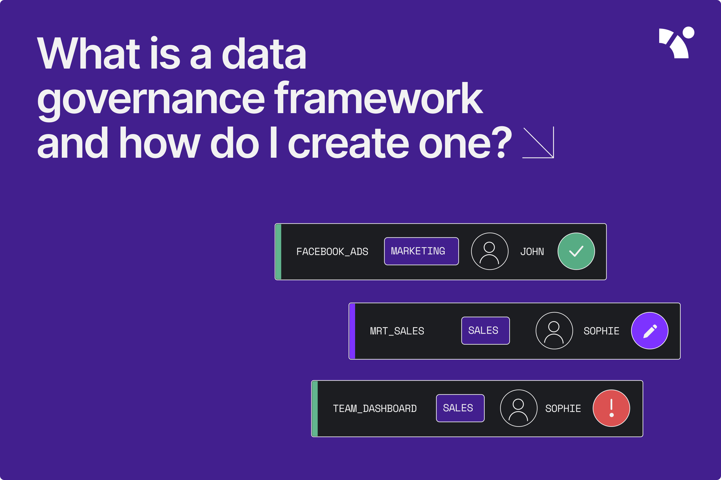 What Is A Data Governance Framework And How Do I Create One