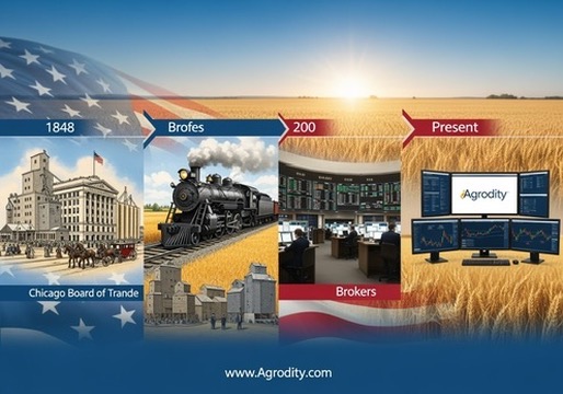 From Grain Elevators to Digital Revolution