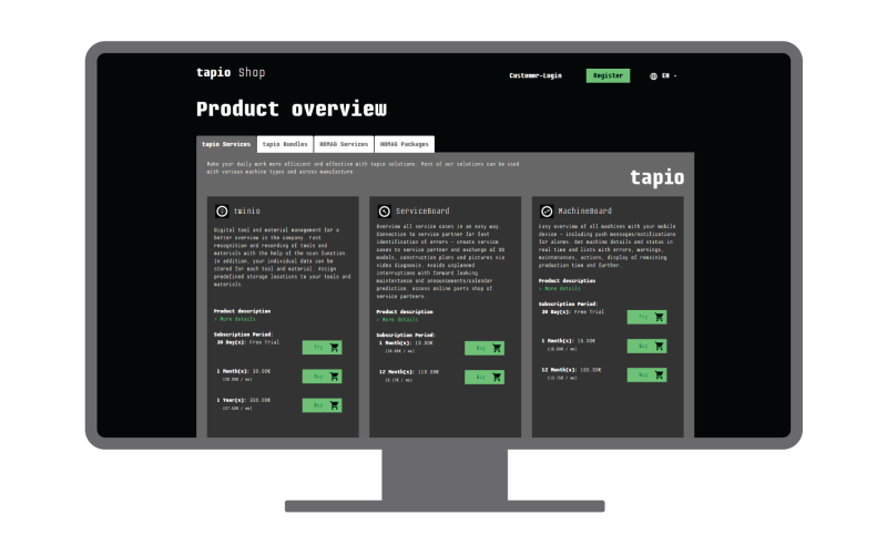 How to buy applications at the tapio shop