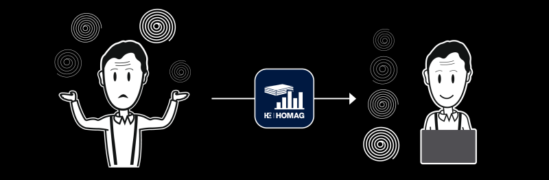 1 tapio-partner-produkt-materialManager-material-organisieren-webapp