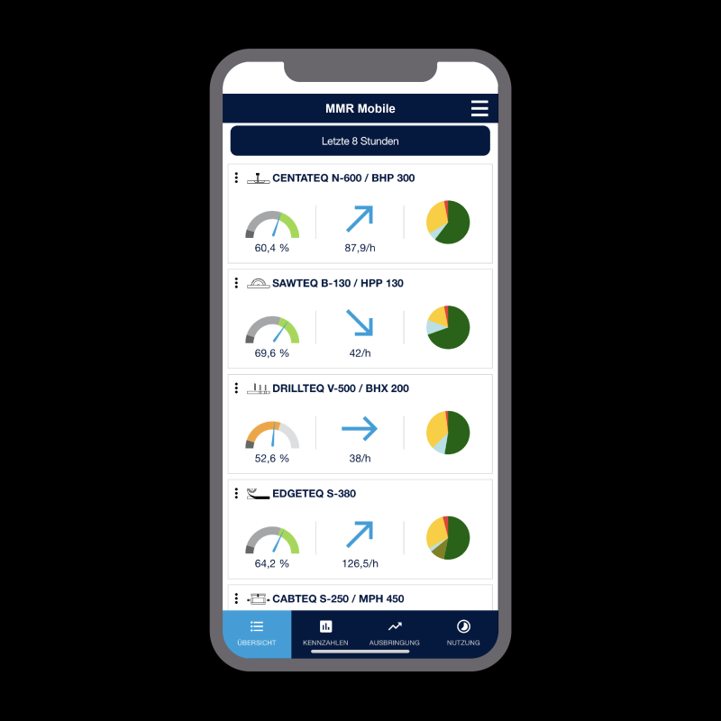 1 tapio-partner-produkt-productionAnalyzer-leistungsuebersicht-homag-maschinen-in-betrieb-wichtigste