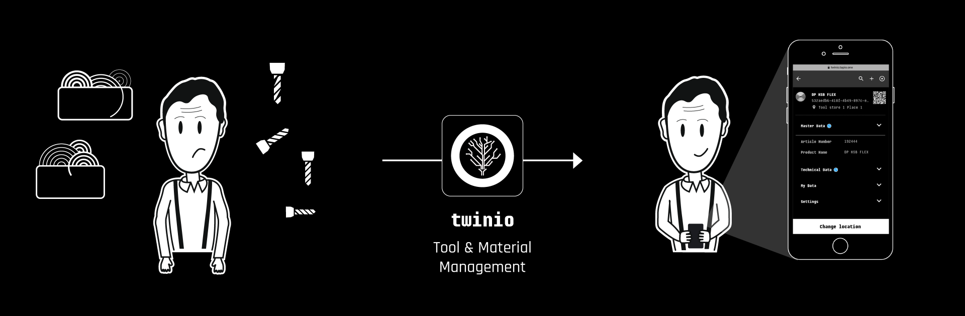 web- tapio twinio Joey Website tools materials condition EN