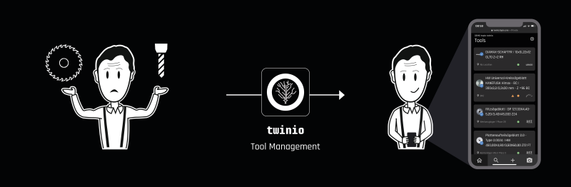 Tool Management digital - tapio tools 