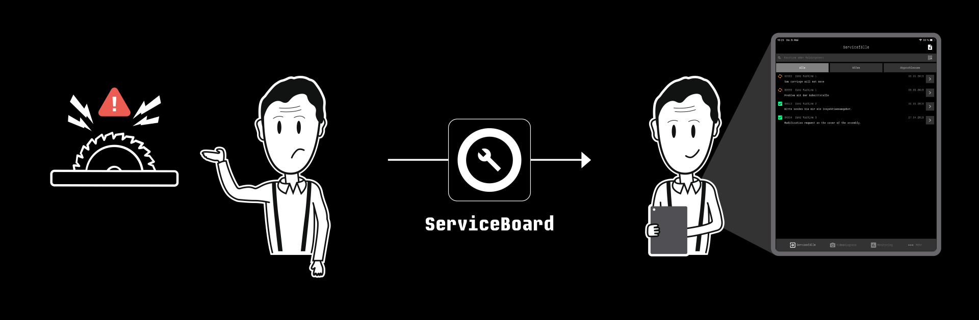 Web- tapio ServiceBoard Joey Machine problems iPad Archive EN