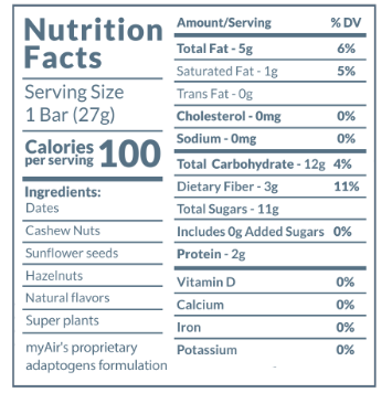 Nutrition Facts- Dates bars