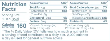 Nutrition Facts - Cocoa bars