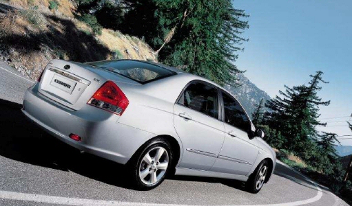 Kia Cerato Sedan Rear
