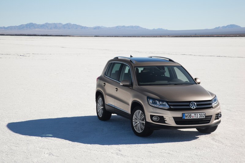 Volkswagen Tiguan SUV Model,Front