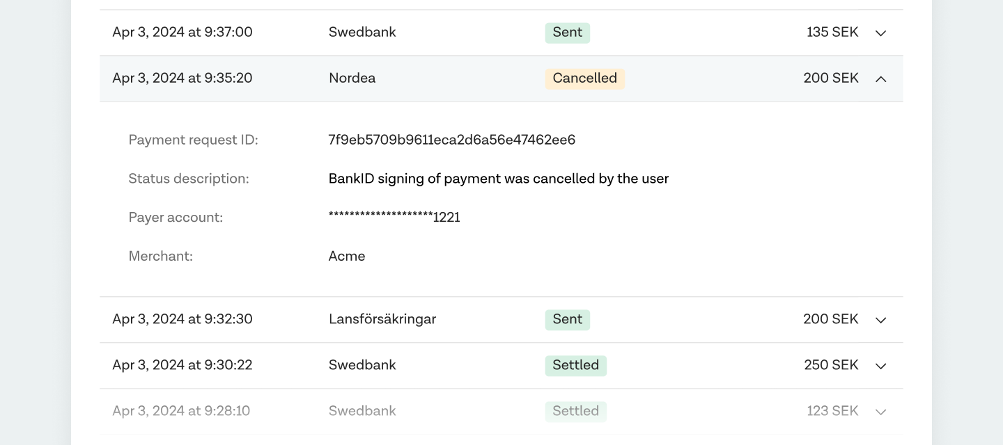 Resolving Banks: The Retail Challenge, image size:1440x640