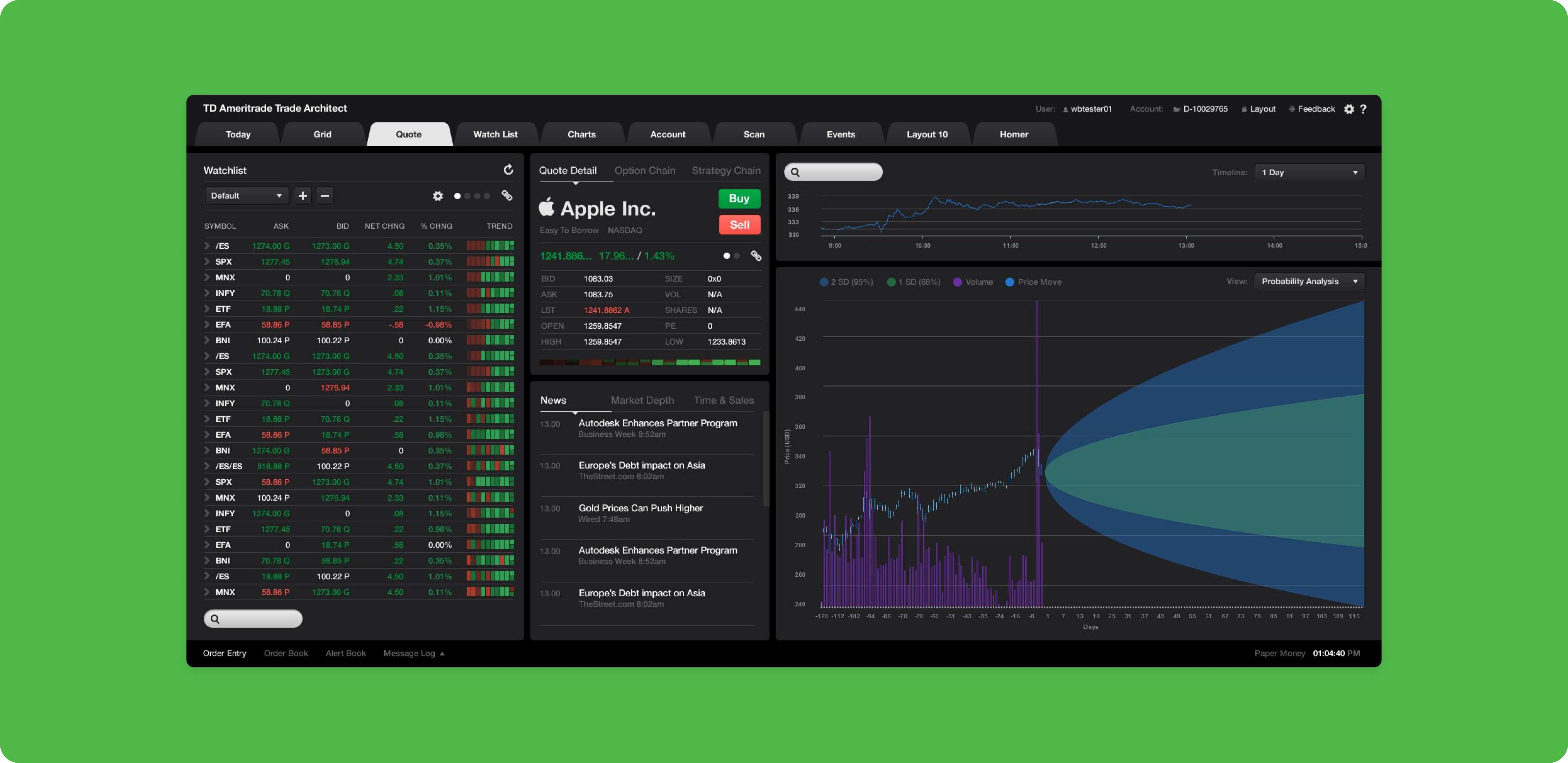 TD Ameritrade - Research, Strategy, Invention, Branding, UX/UI Design,  Development | Big Human | Big Human