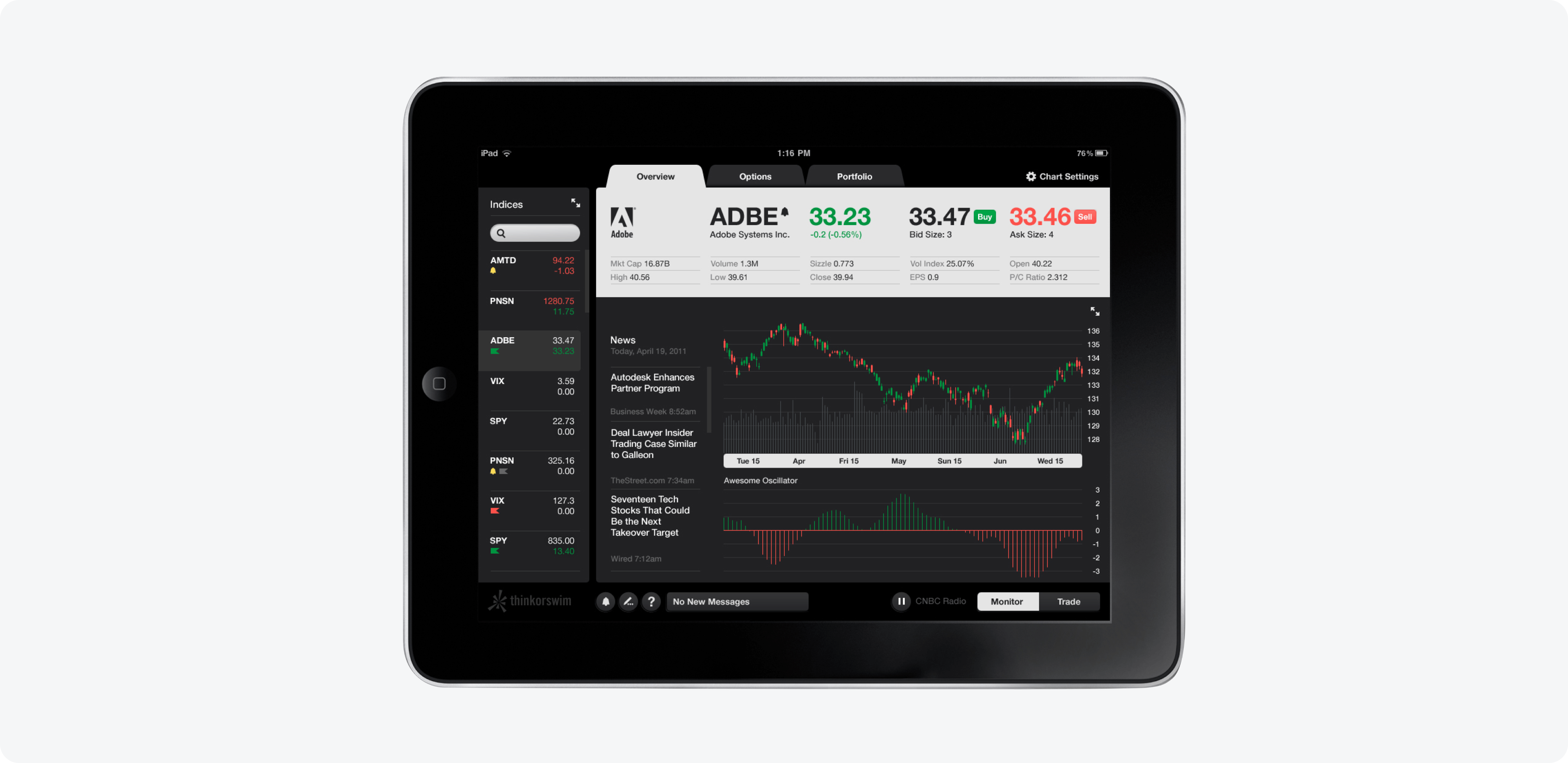 TD Ameritrade - Research, Strategy, Invention, Branding, UX/UI Design,  Development | Big Human | Big Human