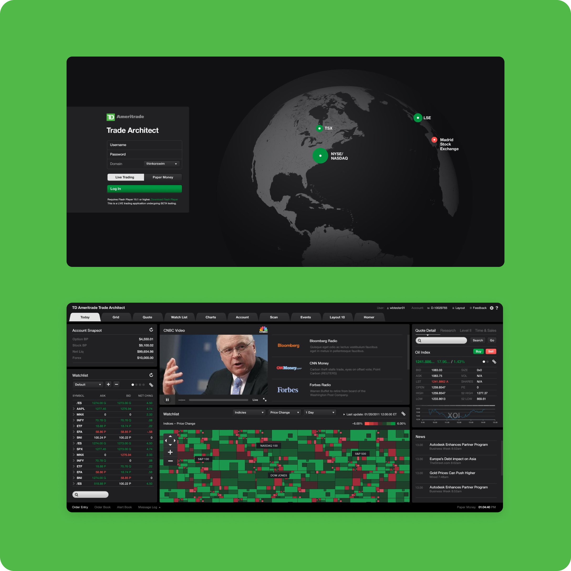 TD Ameritrade - Research, Strategy, Invention, Branding, UX/UI Design,  Development | Big Human | Big Human