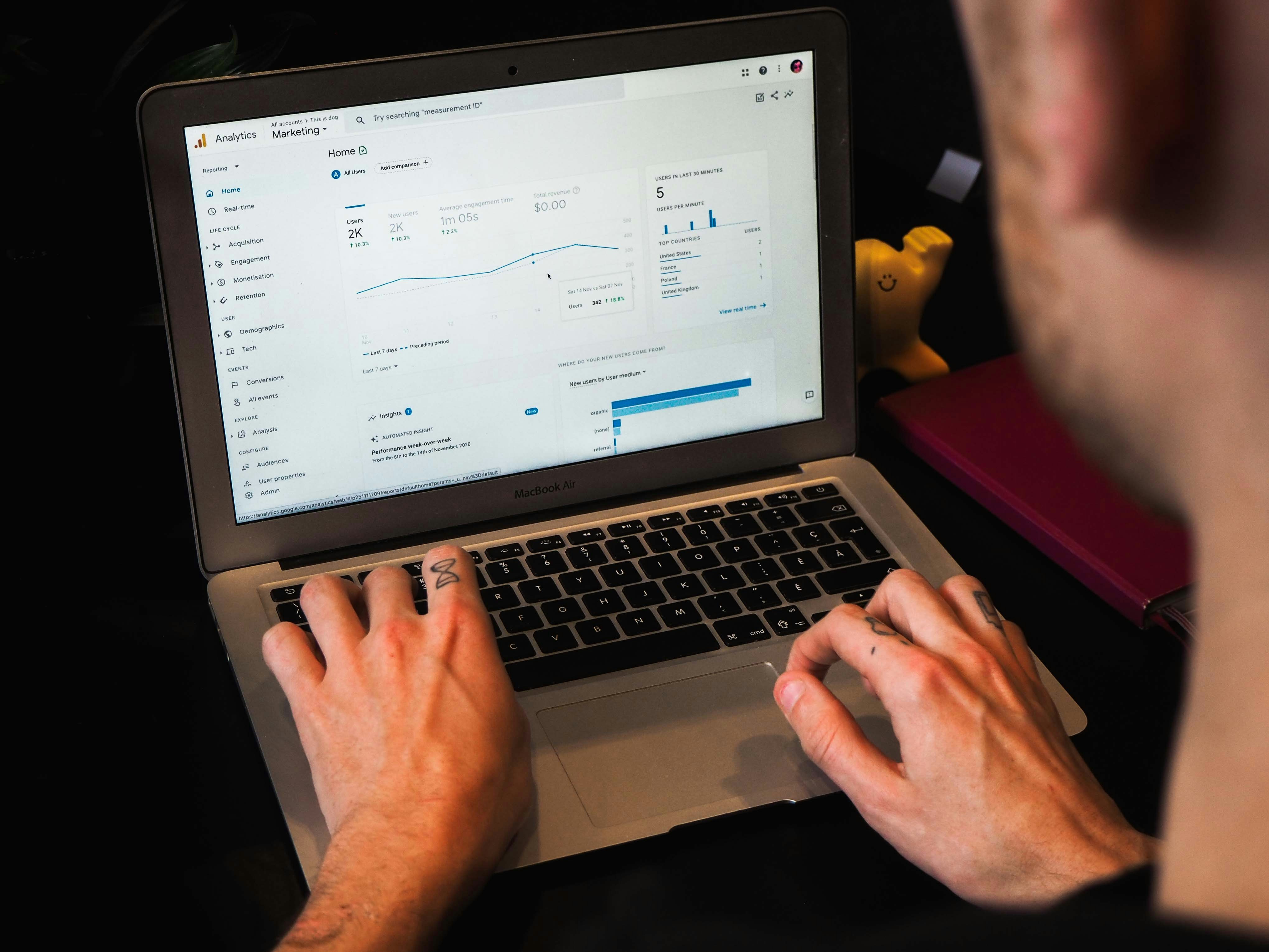 The Big Human Guide to Growth Marketing