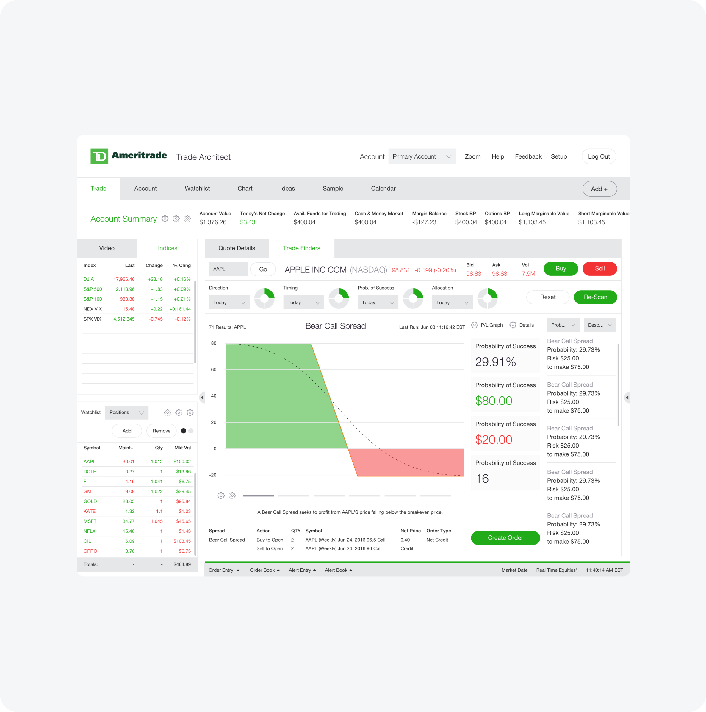 TD Ameritrade - Research, Strategy, Invention, Branding, UX/UI Design,  Development | Big Human | Big Human