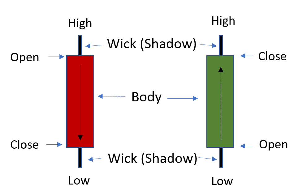 source-Robust-Trader