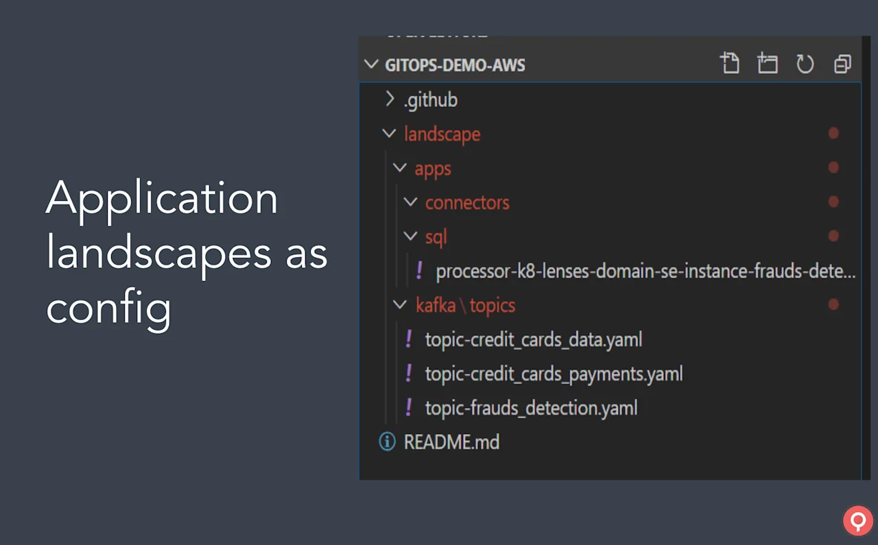 lense.io application landscape