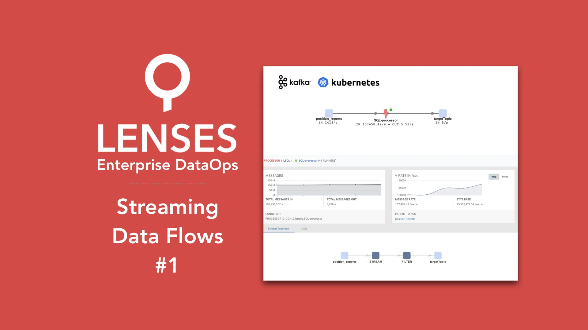 lenses-pipelines