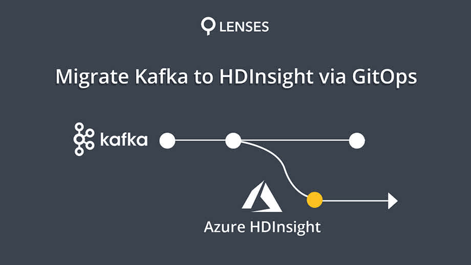 Migrate self-managed Kafka to HDInsight via GitOps
