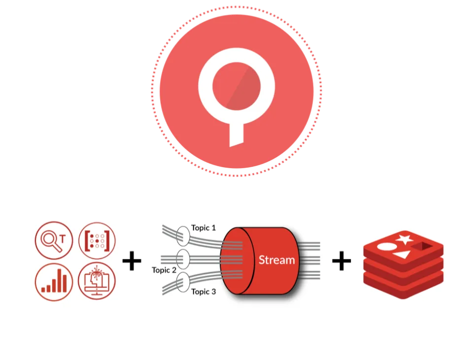 redis lenses