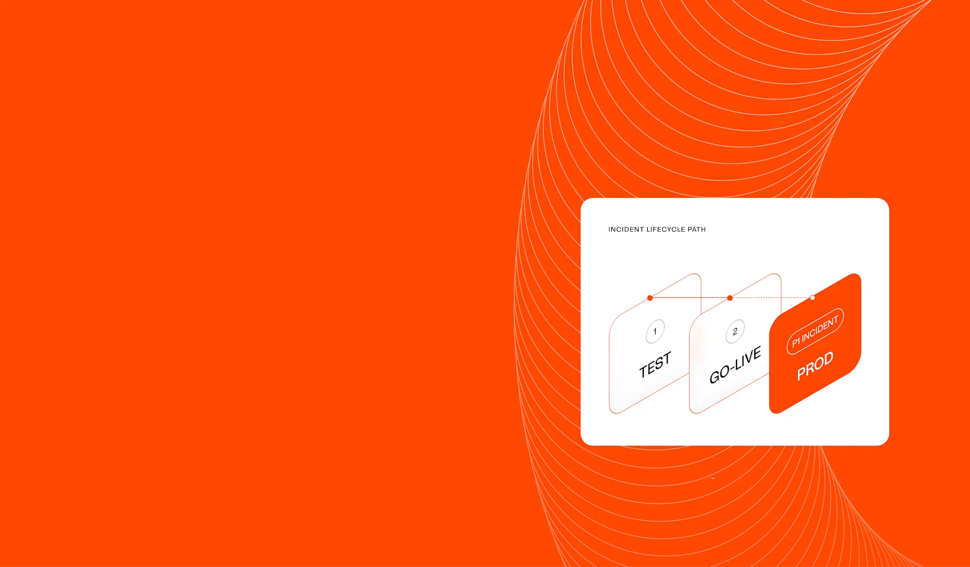Kafka Troubleshooting hero banner