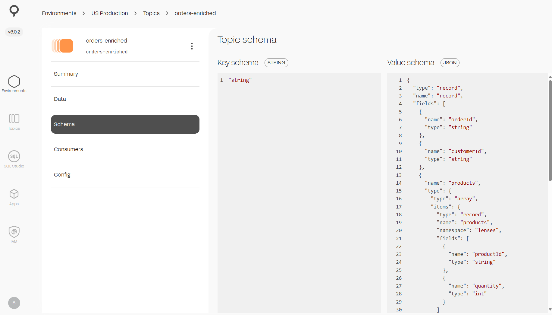 Topic Schema Kafka