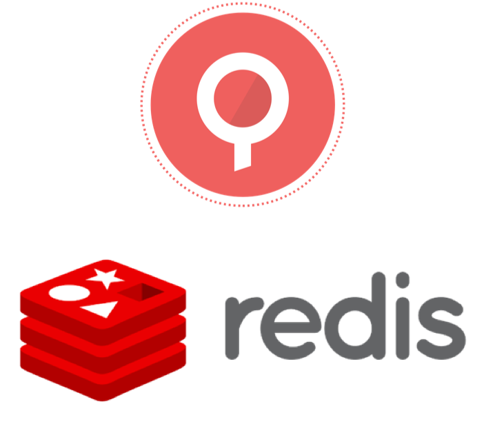 RedisConf19 - Instant - DataOps on Redis