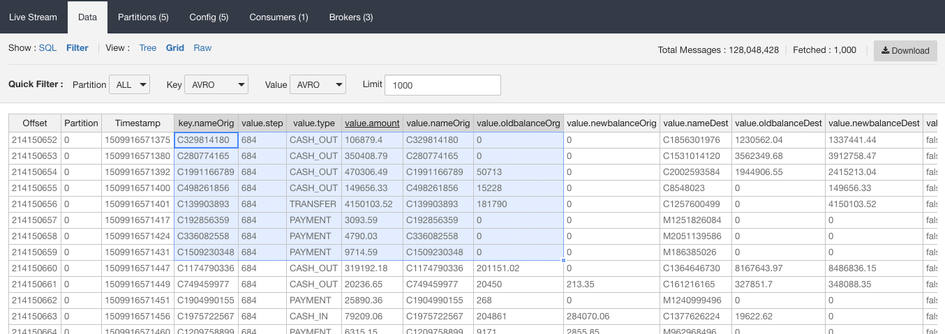 lenses grid data view