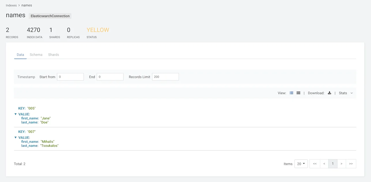 Elasticsearch names index