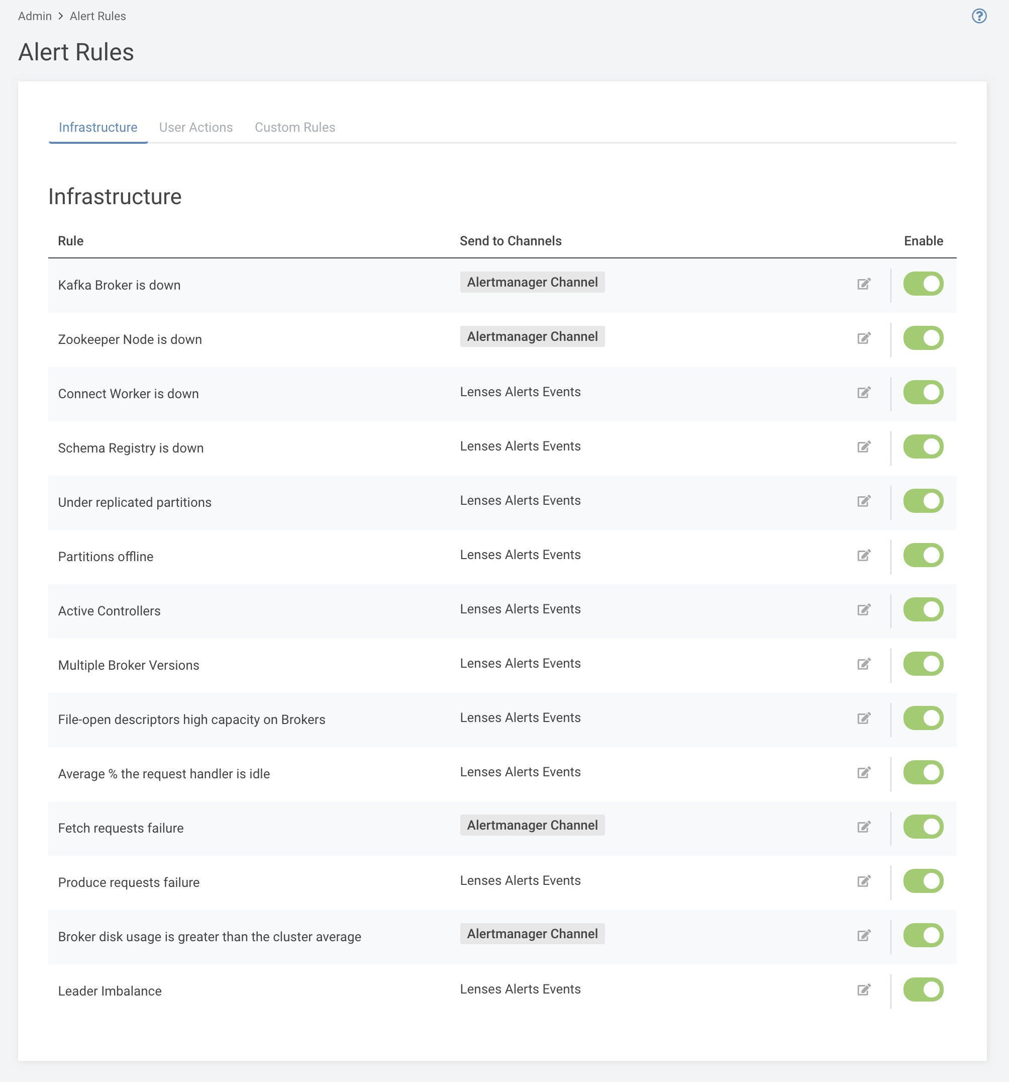 Rules configuration